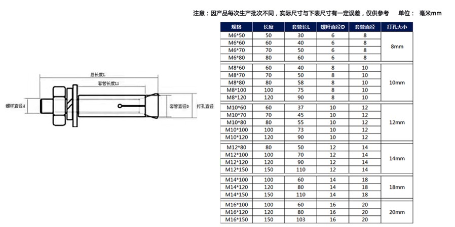 不锈钢膨胀螺栓