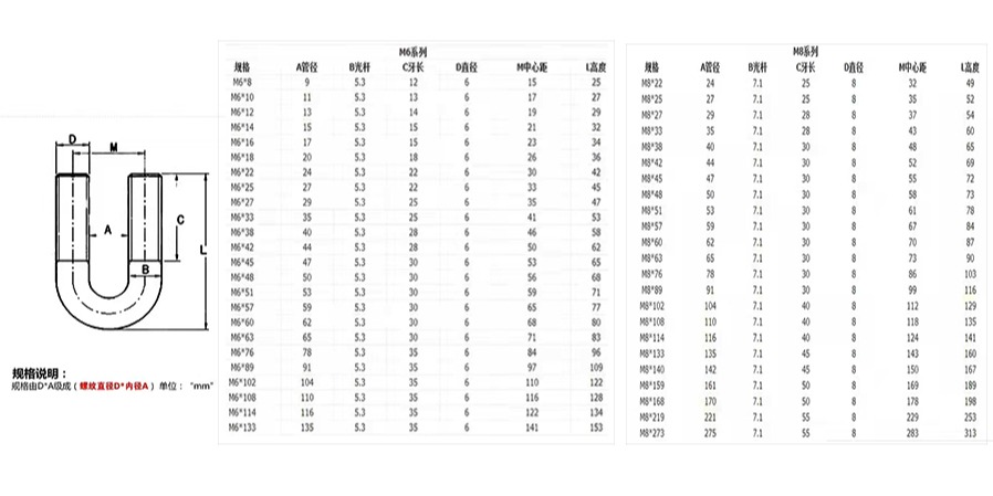 不锈钢U型螺栓